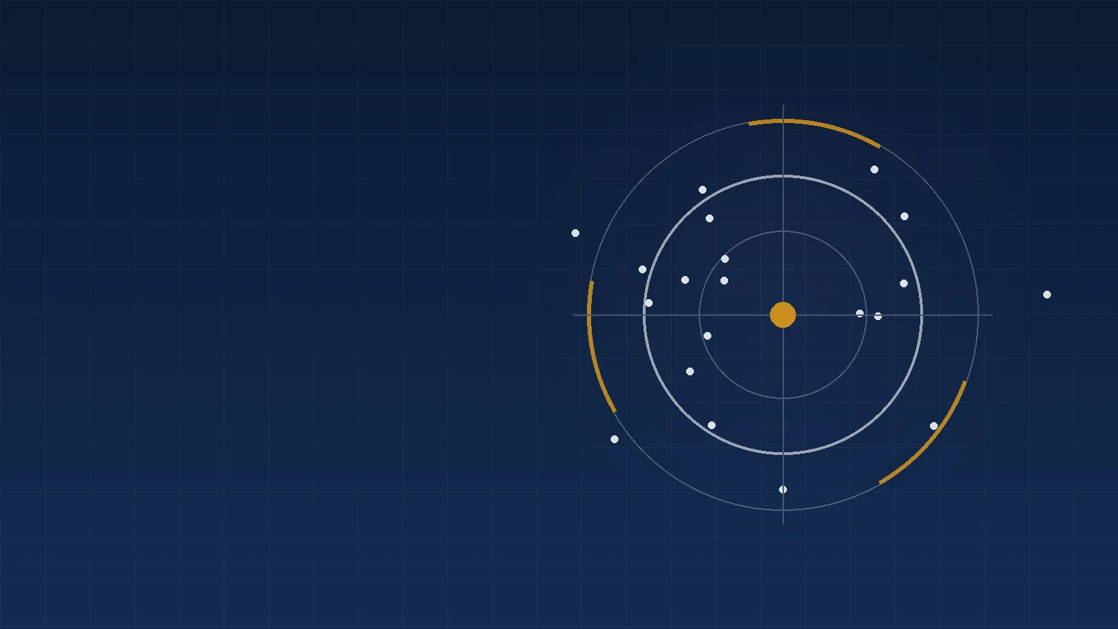 Radar-style rings with highlighted arcs and a center point